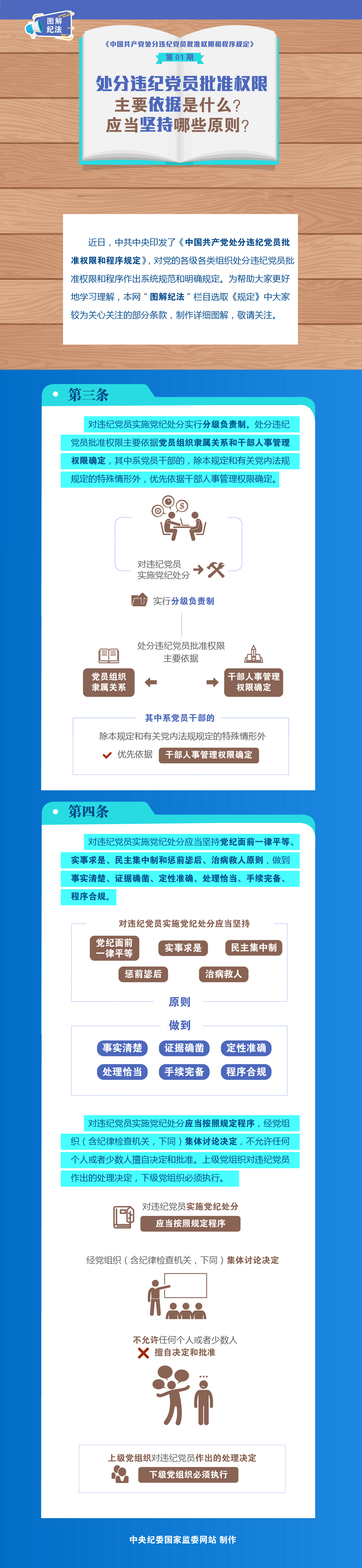 W020230206385236074350_副本.png